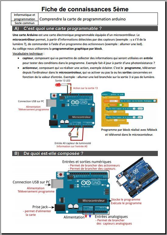 Fiche de connaissances1
